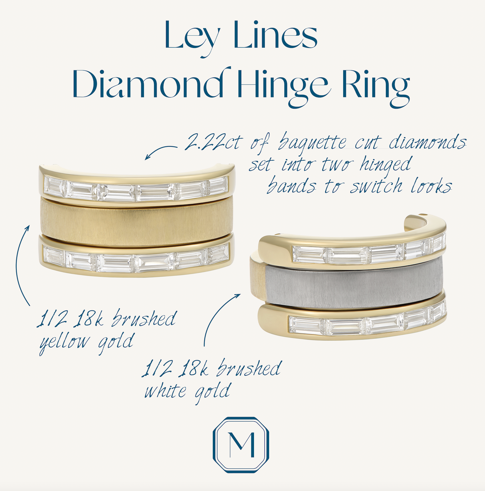 Sketch detail of Minka Jewels Ley Line Avebury Ring and diamond hinge design