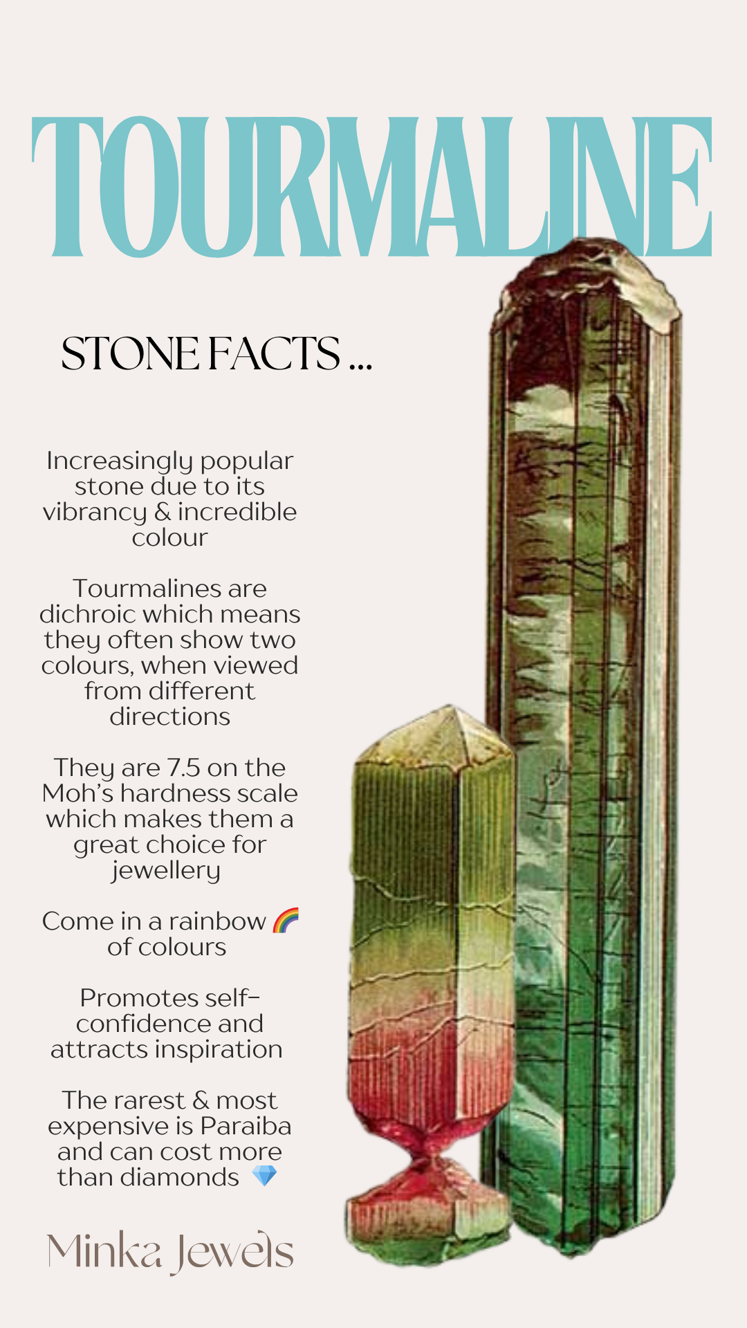 Cassandra Goad tourmaline gemstone fun facts collage