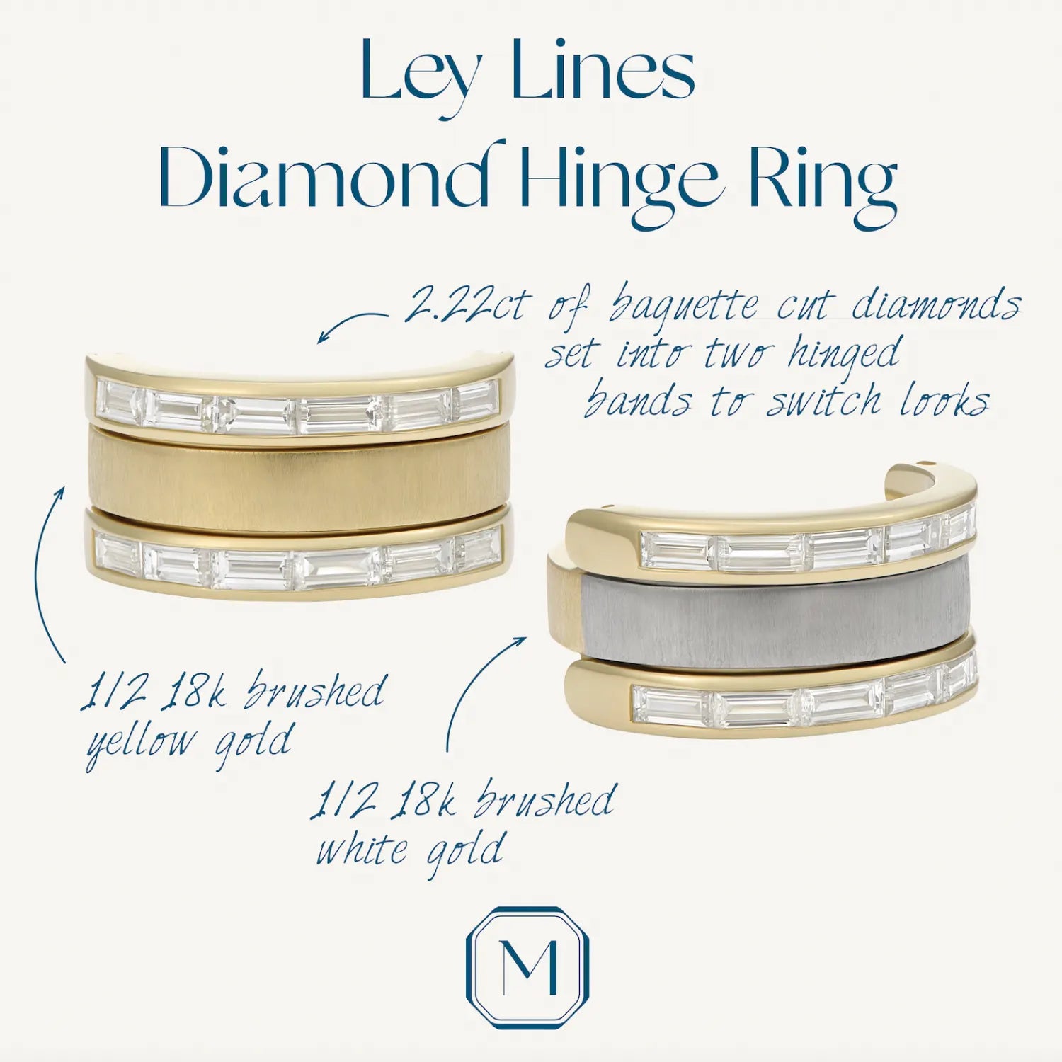 Sketch detail of Minka Jewels Ley Line Avebury Ring and diamond hinge design