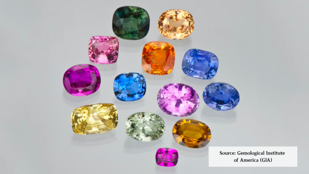 Collection of natural colourful sapphires in vivid blue, pink, yellow, green and orange hues. Image courtesy of GIA.