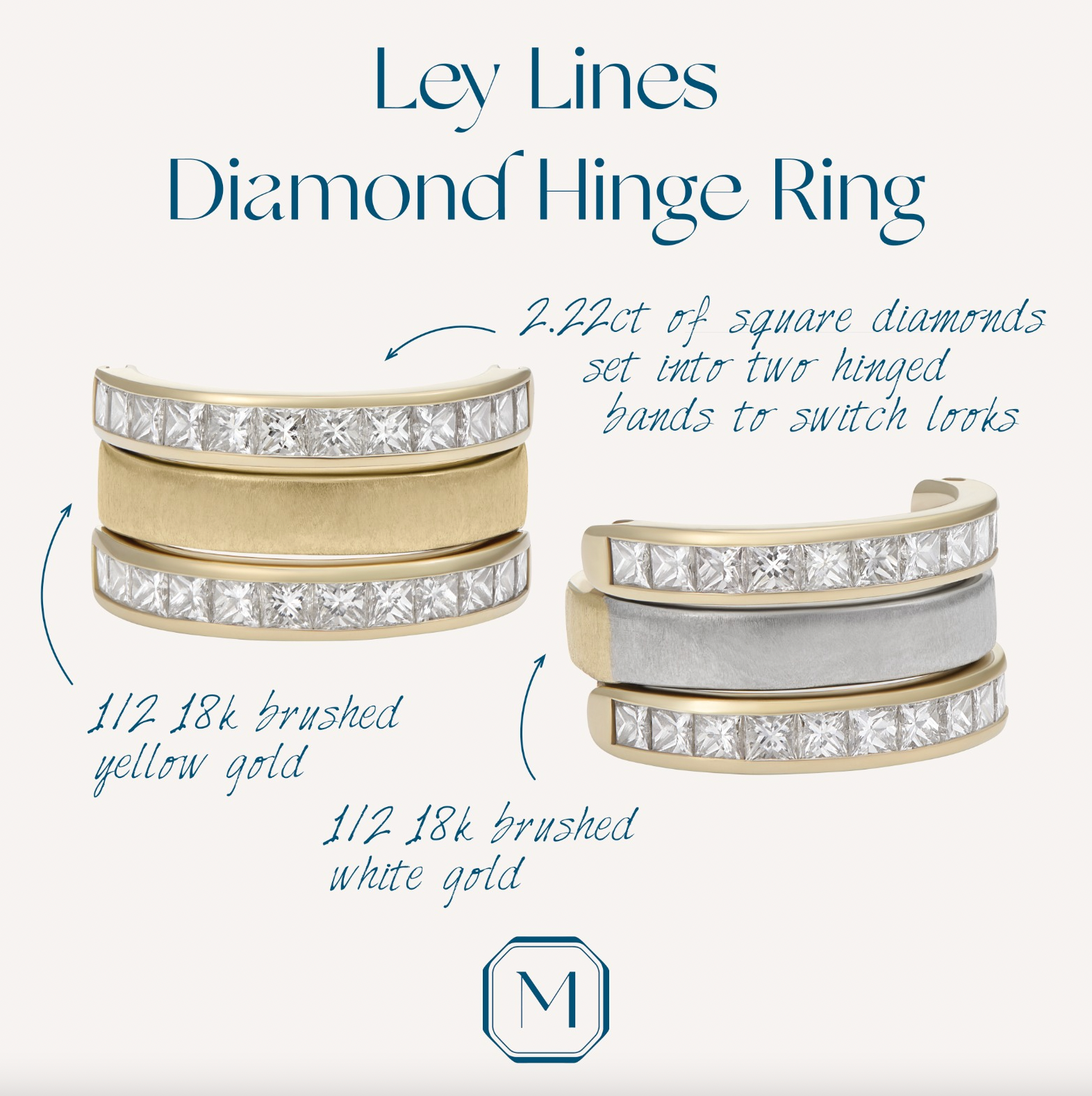 Sketch Detail of Minka Jewels Ley Line Avebury Ring with brushed gold finish and diamond hinge design